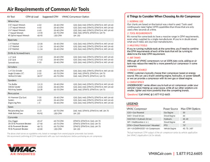 VMAC Air Tool Guide